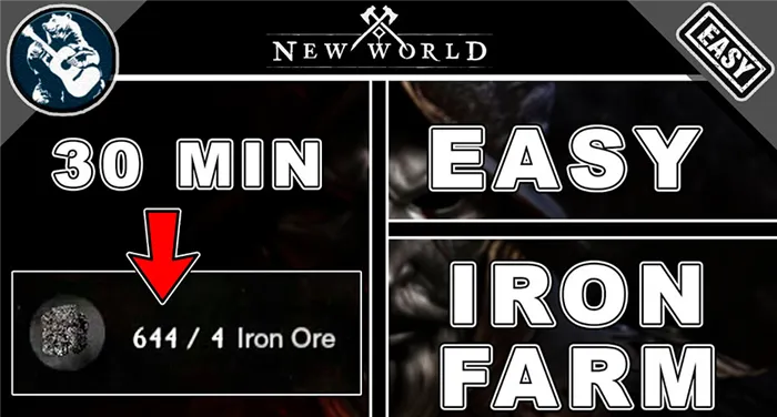 Карта Нового Света