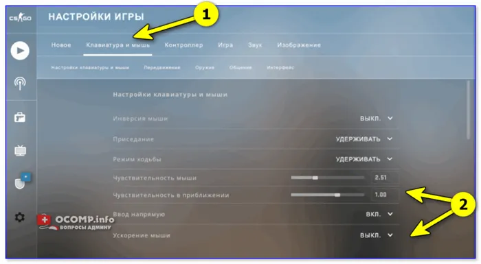 ускорение ПК