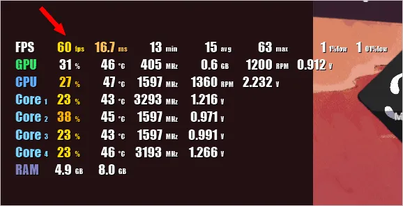 список показателей в FPSMonitor