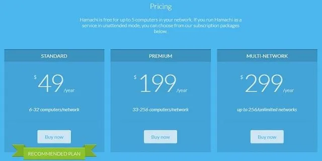 Hamachi цены